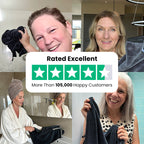 Shiny Bath Drying Towel - The #1 Choice for Over 190K Bathrooms