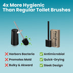 Flexi Brush™ Silicone Toilet Brush
